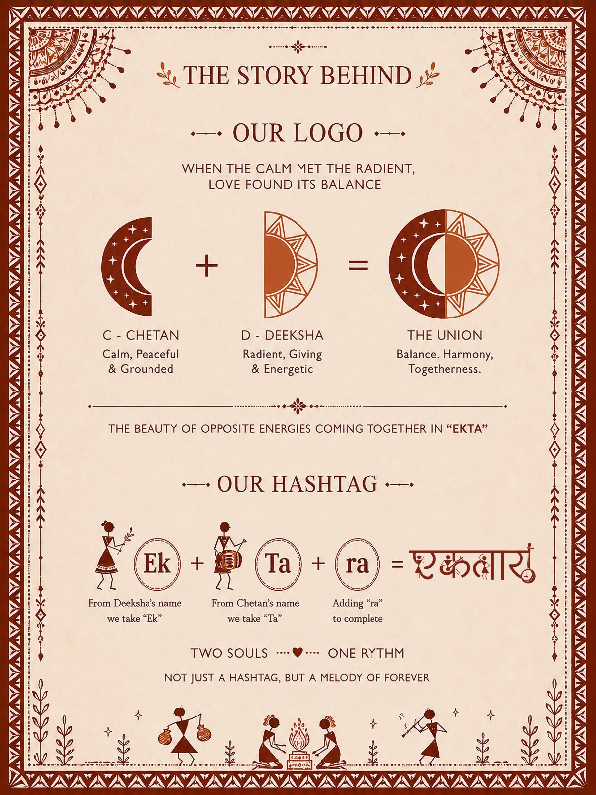 The story behind #EkTara — derived from Deeksha and Chetan's names